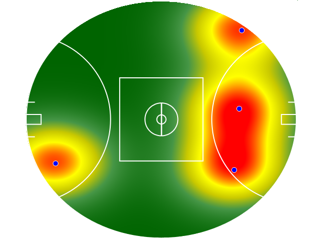 Heatmap Q4