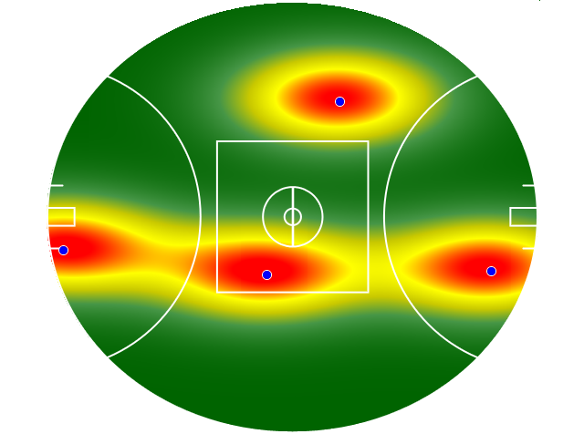 Heatmap Q2