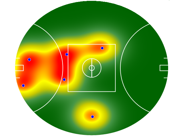 Heatmap Q1