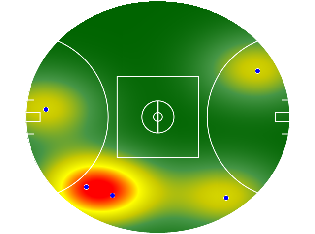 Heatmap Q3