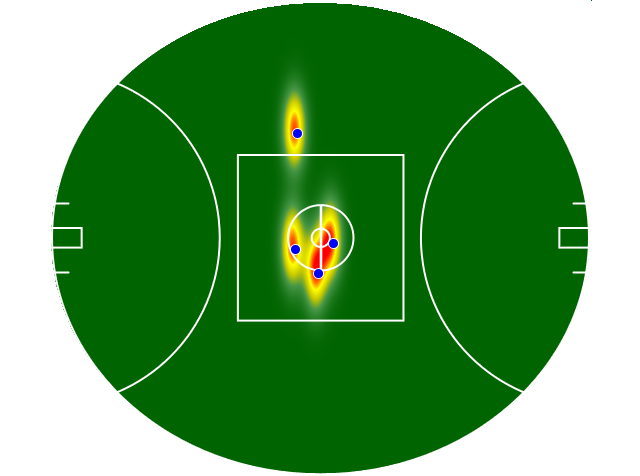 Heatmap Q1
