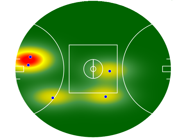 Heatmap Q3