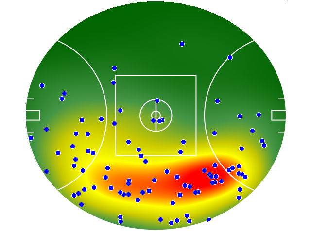Richmond heatmap