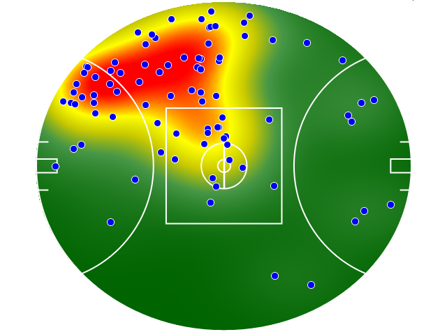 Carlton heatmap
