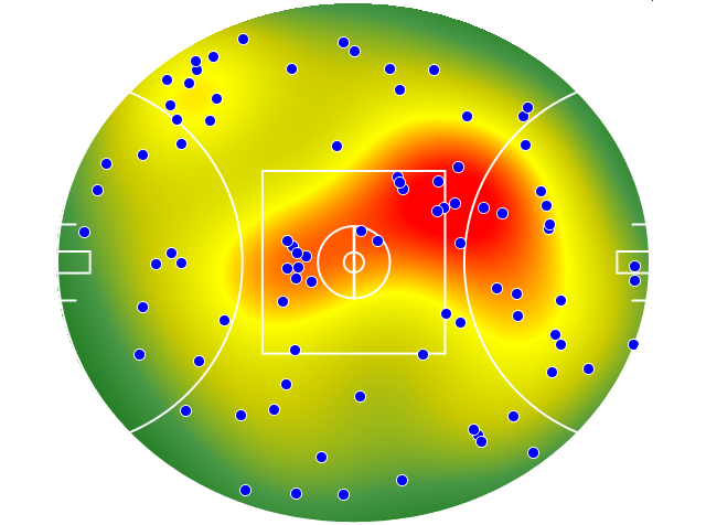 Richmond heatmap