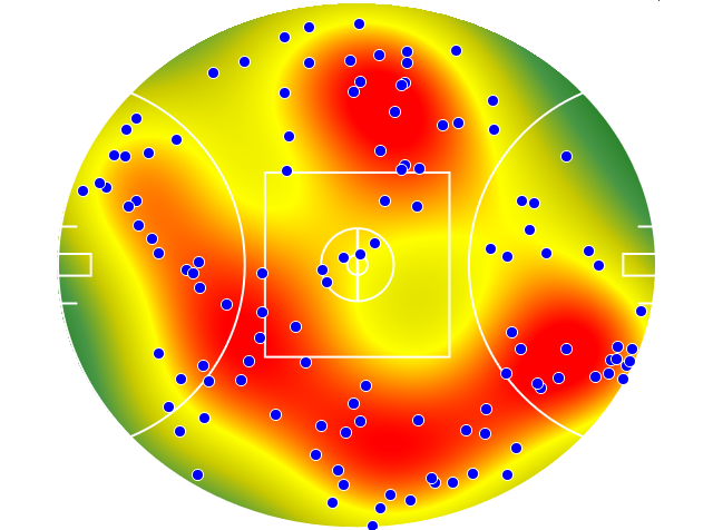 Carlton heatmap