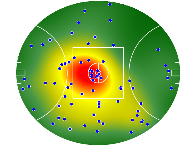 Richmond heatmap