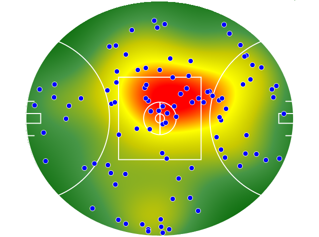 Carlton heatmap