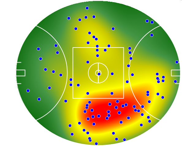 Richmond heatmap