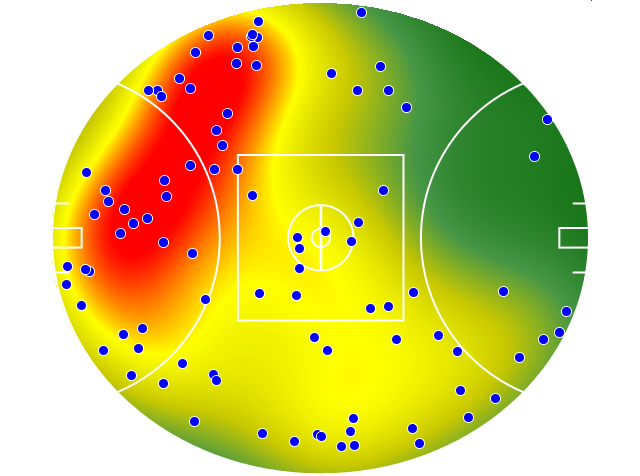 Carlton heatmap