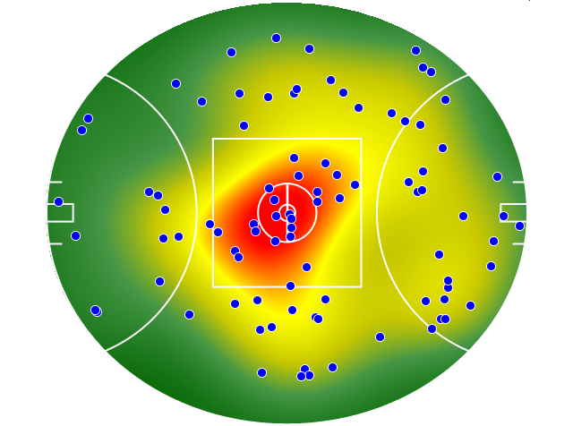Melbourne heatmap