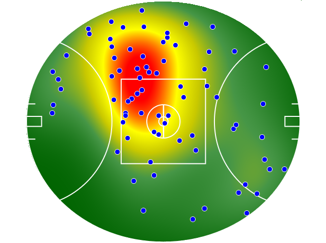 Melbourne heatmap
