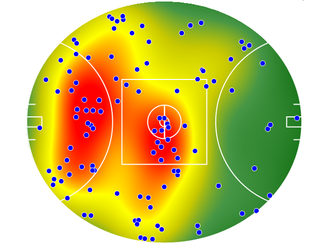 Brisbane Lions heatmap