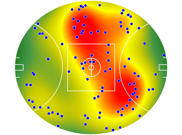 St Kilda heatmap