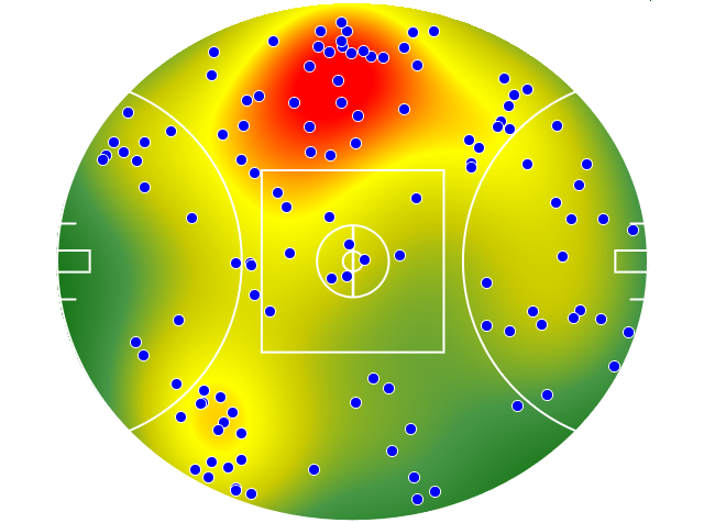 St Kilda heatmap
