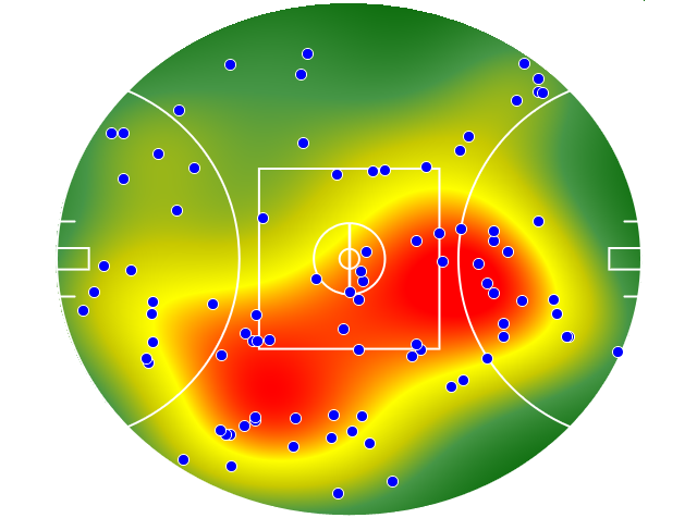 Fremantle heatmap