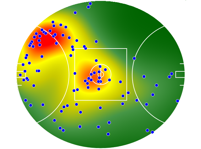 North Melbourne heatmap