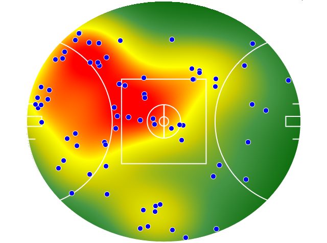 North Melbourne heatmap