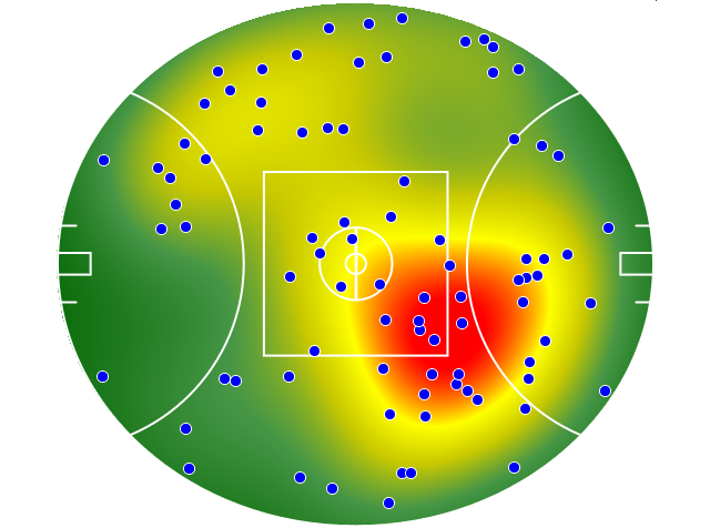 Fremantle heatmap
