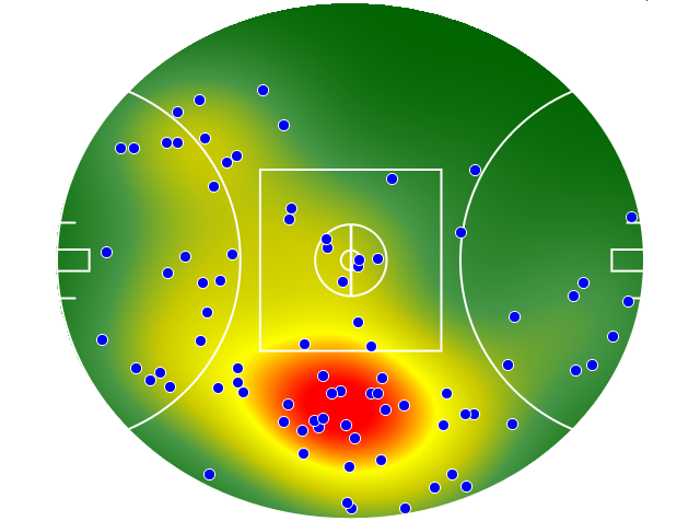 Richmond heatmap