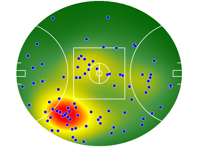 Richmond heatmap