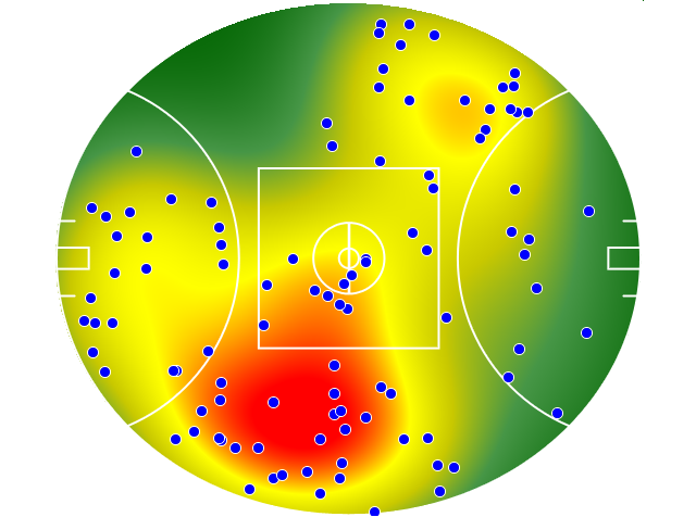 St Kilda heatmap