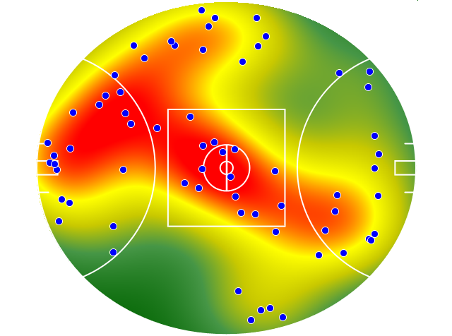St Kilda heatmap