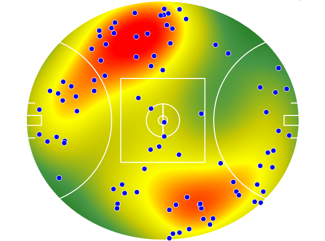 St Kilda heatmap