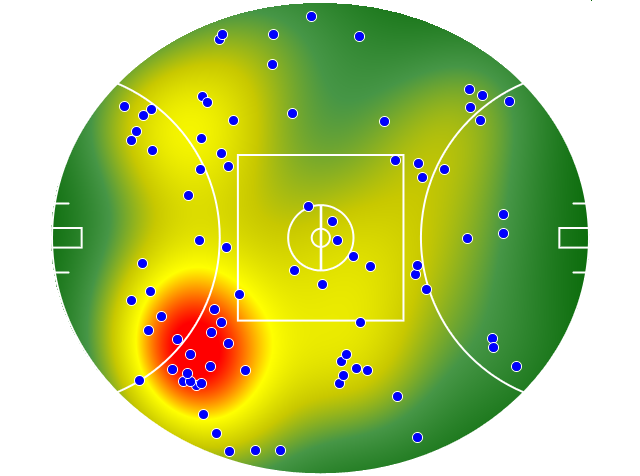 Carlton heatmap