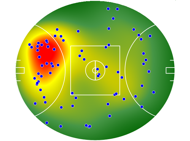 Carlton heatmap