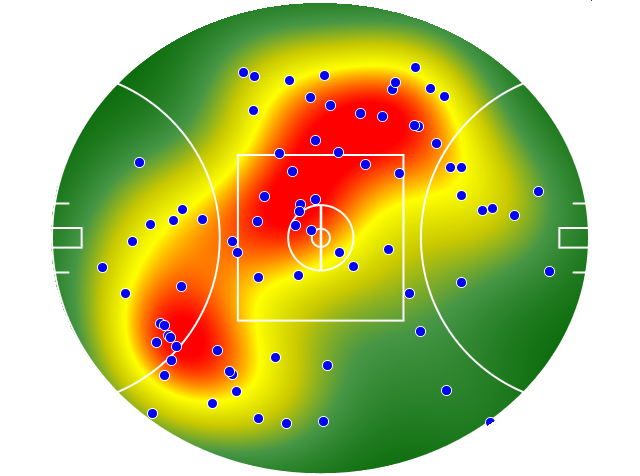 Carlton heatmap