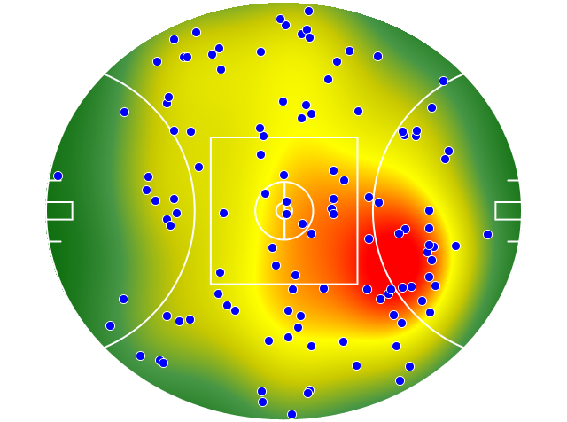 Geelong Cats heatmap