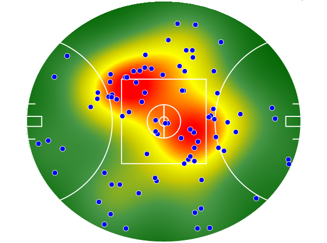 Melbourne heatmap