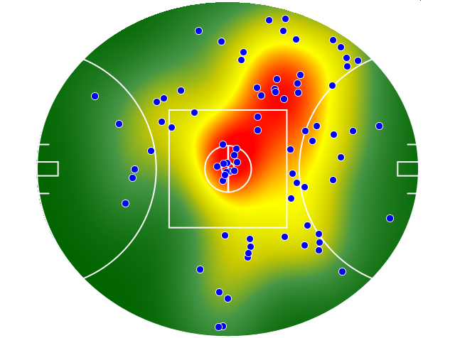 Melbourne heatmap