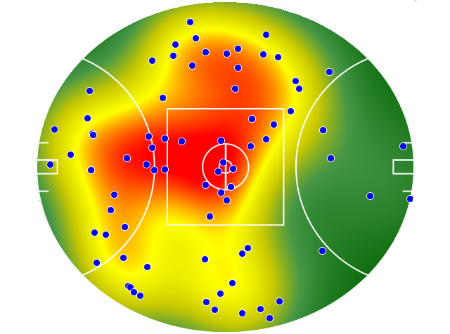 West Coast Eagles heatmap