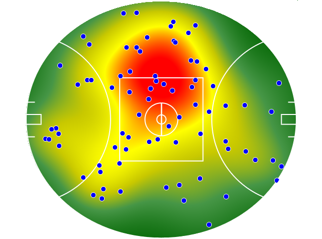 Melbourne heatmap