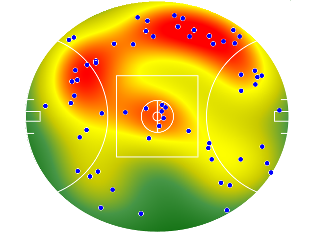 Carlton heatmap