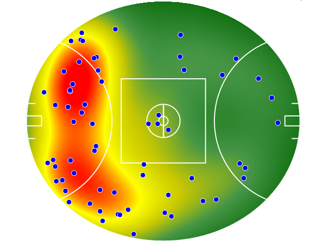 Carlton heatmap