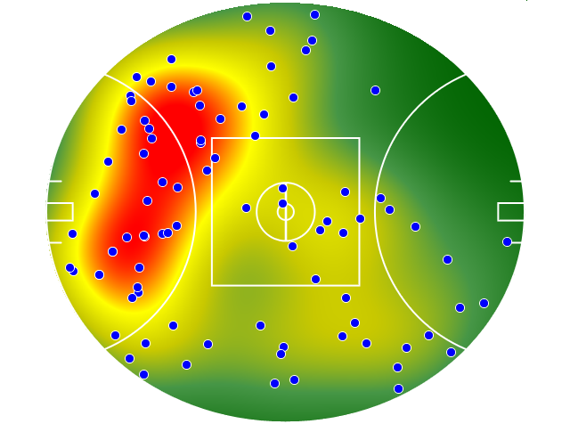 Carlton heatmap