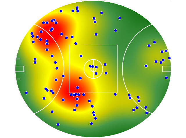 Richmond heatmap