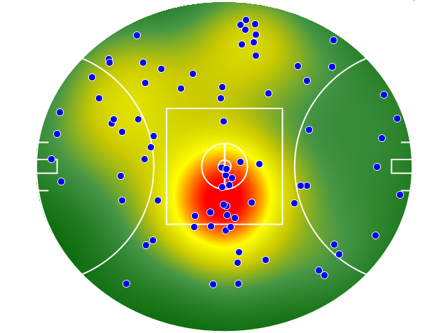Richmond heatmap