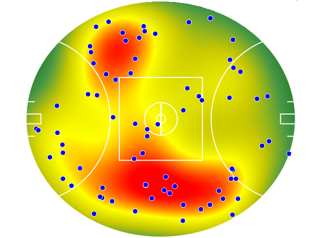 West Coast Eagles heatmap