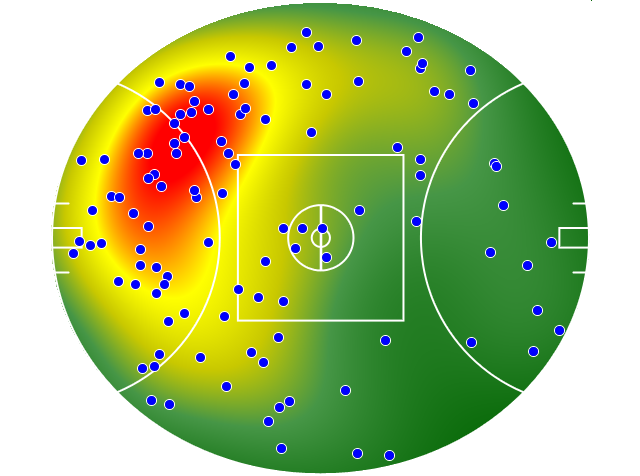 North Melbourne heatmap