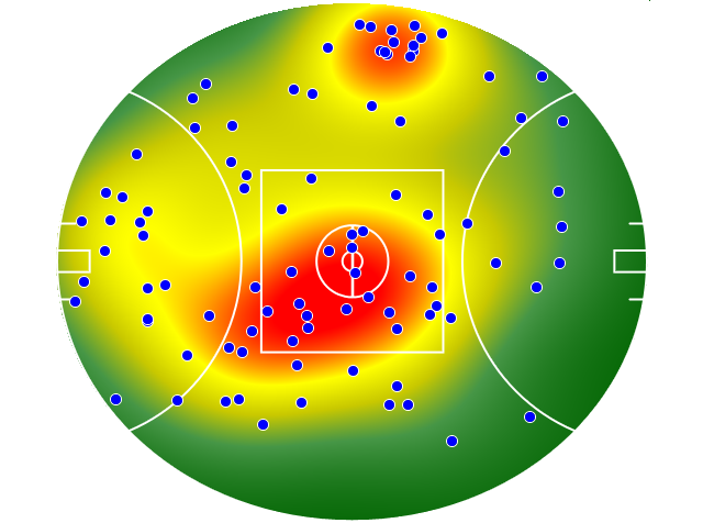North Melbourne heatmap