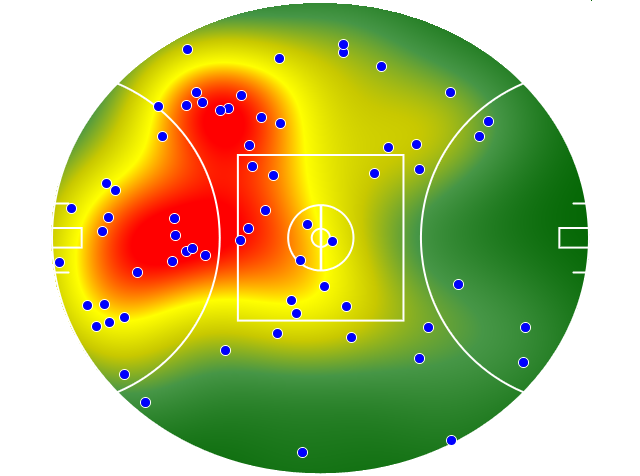 Melbourne heatmap