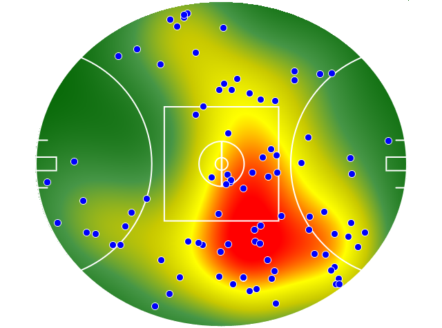 Melbourne heatmap