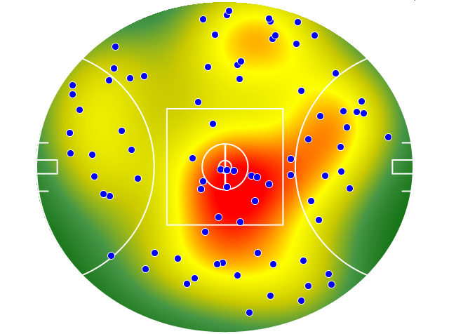 Richmond heatmap