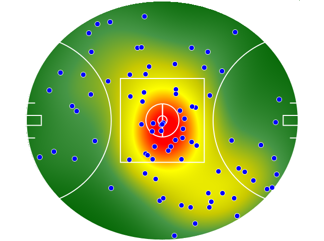 Richmond heatmap