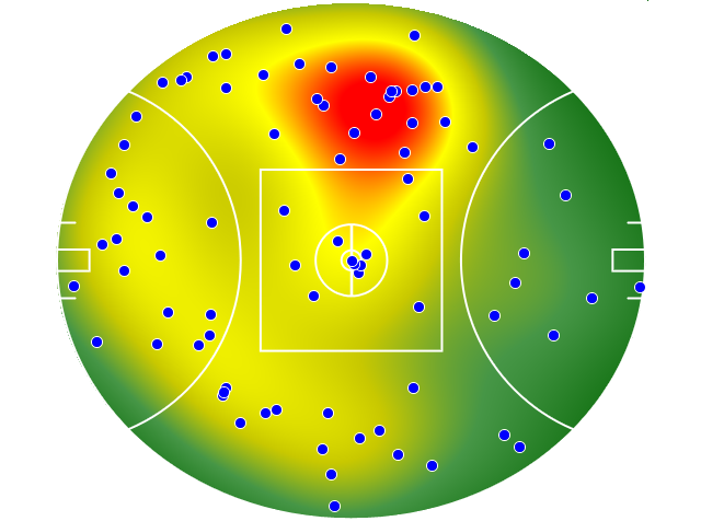 Richmond heatmap