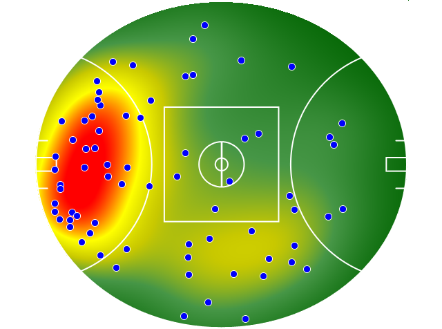 Richmond heatmap